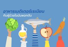 อาหารแบบ เมดิเตอร์เรเนียน ช่วยลดค่าการอักเสบของตับ : I8