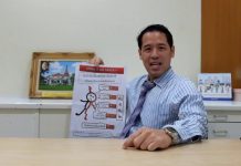 การรับประทานยาลดไขมัน : F3.4