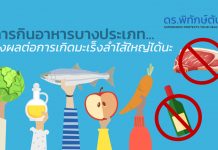 ประเภทของอาหารที่มีผลต่อความเสี่ยงของการเกิดมะเร็งลำไส้