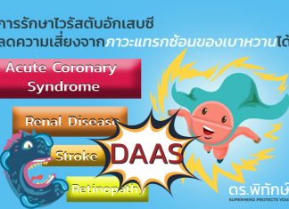 การรักษาไวรัสตับอักเสบซีให้หายขาดลดความเสี่ยงของโรคเบาหวานได้