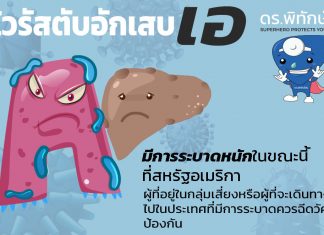 ไวรัสตับอักเสบเอ ระบาดหนัก!
