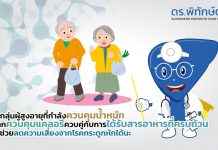 การลดน้ำหนักในผู้สูงอายุด้วยการลดแคลอรี่อาหารช่วยลดความเสี่ยงของกระดูกหักได้