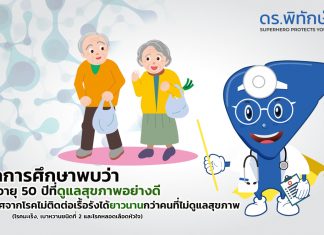 รู้หรือไม่?.. คนที่อายุ 50 ปีที่ดูแลสุขภาพอย่างดี จะปราศจากโรคไม่ติดต่อเรื้อรังได้ยาวนานกว่าคนที่ไม่ดูแลสุขภาพ