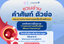 คำศัพท์ “การตรวจทางเคมีในเลือด” ที่ควรรู้