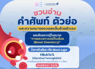 คำศัพท์ “การตรวจทางเคมีในเลือด” ที่ควรรู้