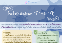 มารู้จักโรคไวรัสตับอักเสบบีหรือซีให้มากขึ้น