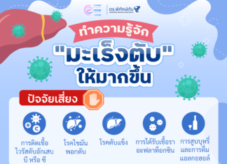 ทำความรู้จัก “มะเร็งตับ” ให้มากขึ้น