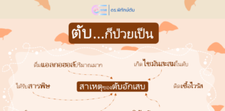 ตับก็ป่วยเป็น
