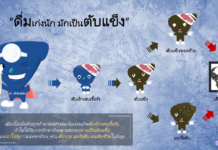 ดื่มเก่งนัก มักเป็นตับแข็ง