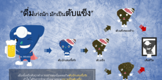 ดื่มเก่งนัก มักเป็นตับแข็ง