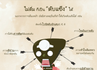 ไม่ดืมก็เป็น “ตับแข็ง” ได้