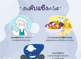 เป็นตับแข็งทำไงดี