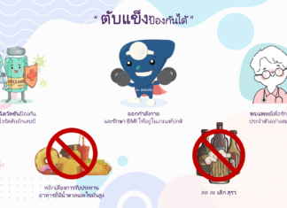 ตับแข็งป้องกันได้