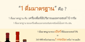 1 ดื่มมาตรฐาน