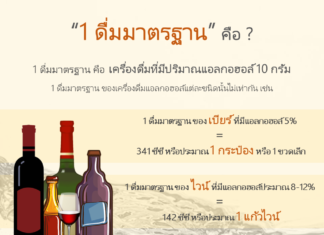 1 ดื่มมาตรฐาน