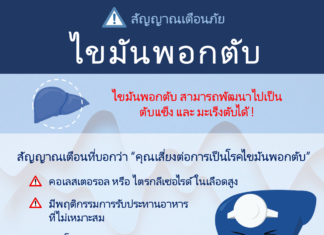 สัญญาณเตือนภัย ไขมันพอกตับ